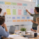Révision processus de vente